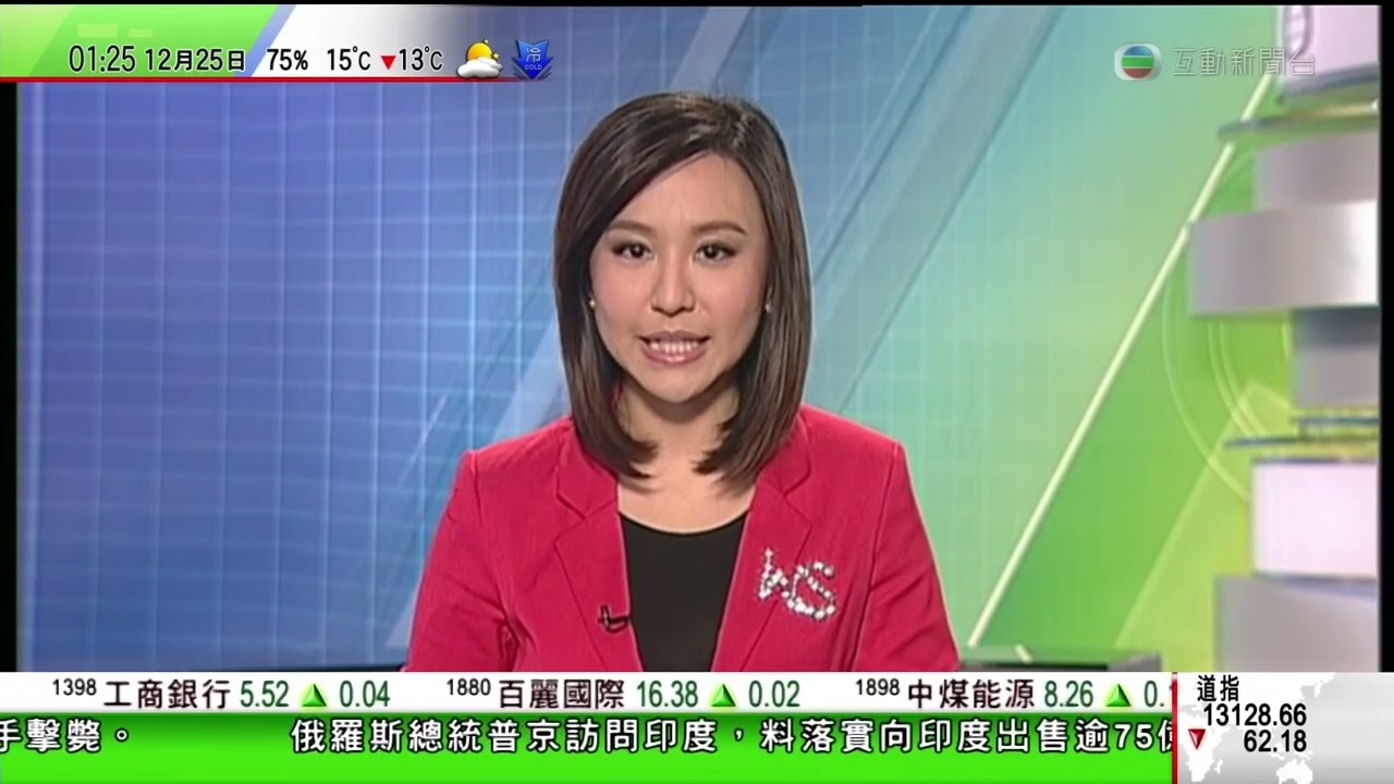 2012/12/25 深宵新聞 天氣NG + 無結尾世界天氣