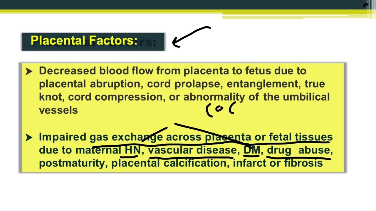 Birth asphyxia