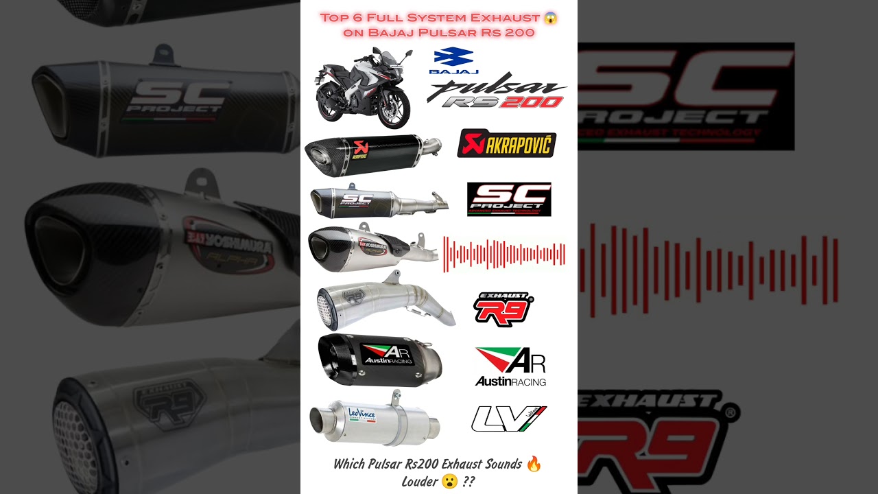 Top 6 Exhaust For Bajaj Pulsar Rs 200 🔥 Comparison 🤯 #bajajpulsar #rs200 #shorts #akrapovic #arrow