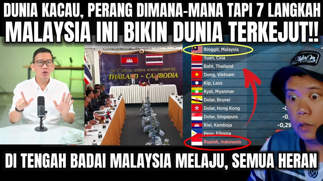 SEMUA NEGARA TERPUKUL KRISIS, TAPI MALAYSIA BERANI LAKUKAN 7 HAL INI, DUNIA TERDIAM
