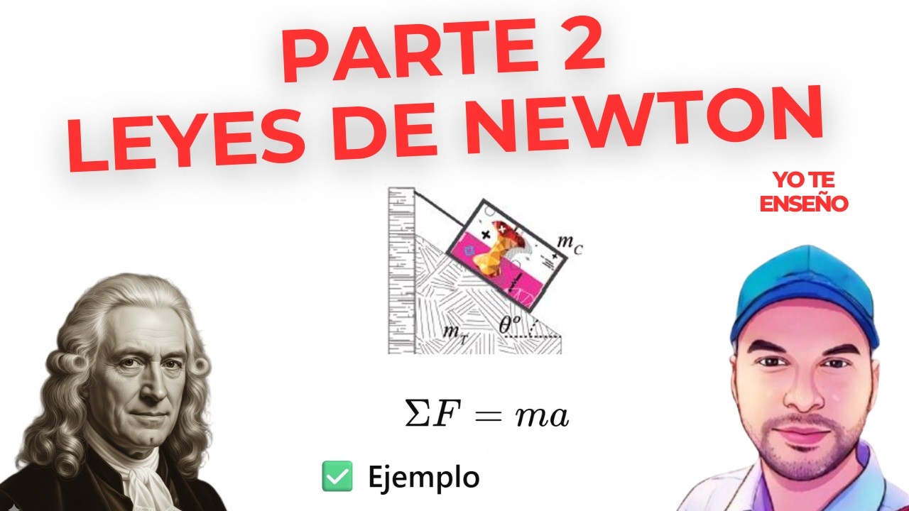 Ejercicio de Plano Inclinado con Fricción | Segunda Ley de Newton Paso a Paso
