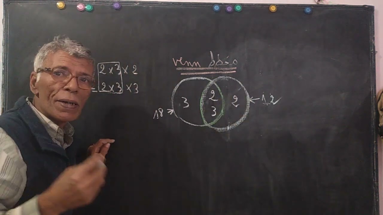 #مخطط #venn 