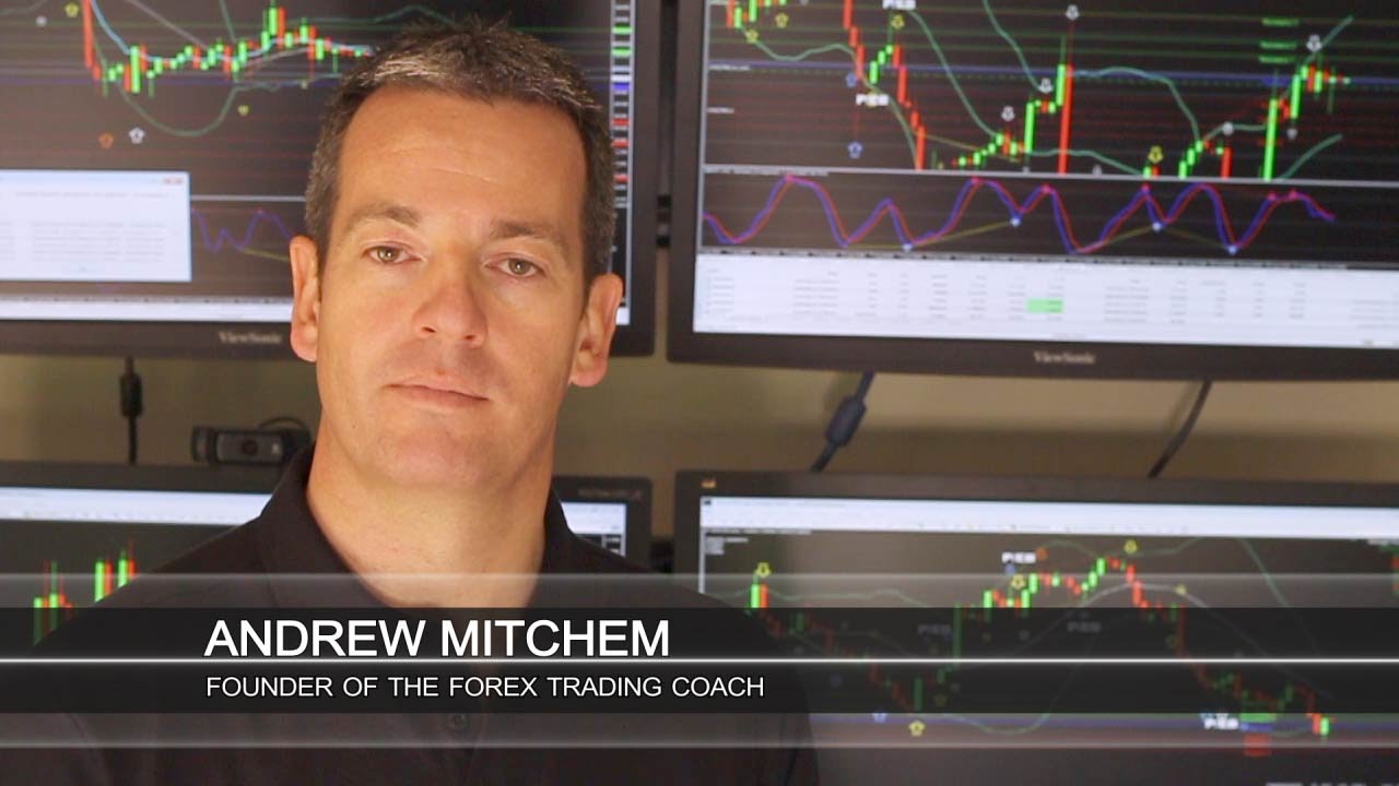 Using The Power of Compounding to Your Advantage as a Forex Trader