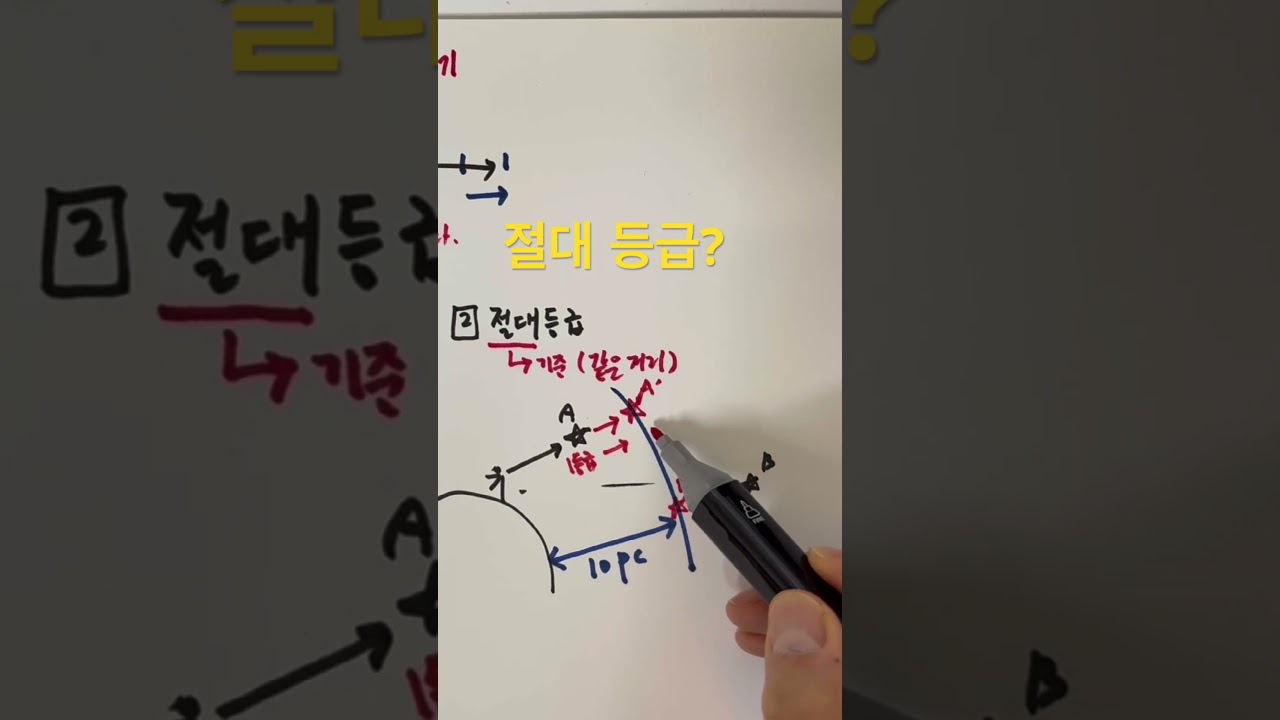 별의 실제 밝기를 비교하는 법(절대 등급) #science #천문학 #과학 #우주