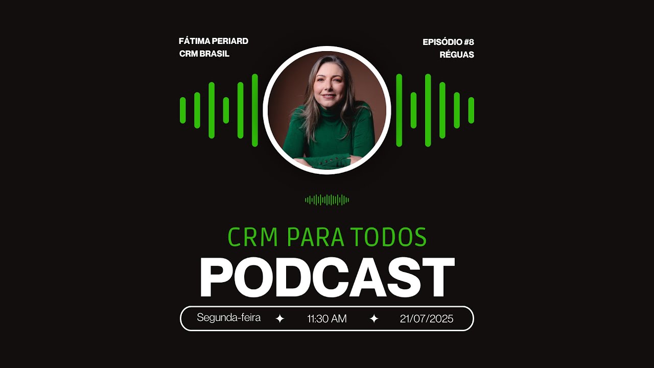 Réguas de Relacionamento Episódio #8 Podcast CRM Para Todos