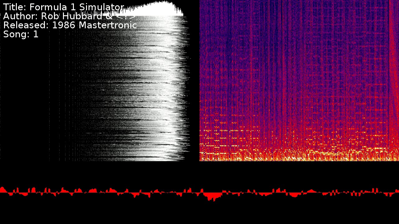 Rob Hubbard   - Formula 1 Simulator | Song 1 [#C64] [#SID]