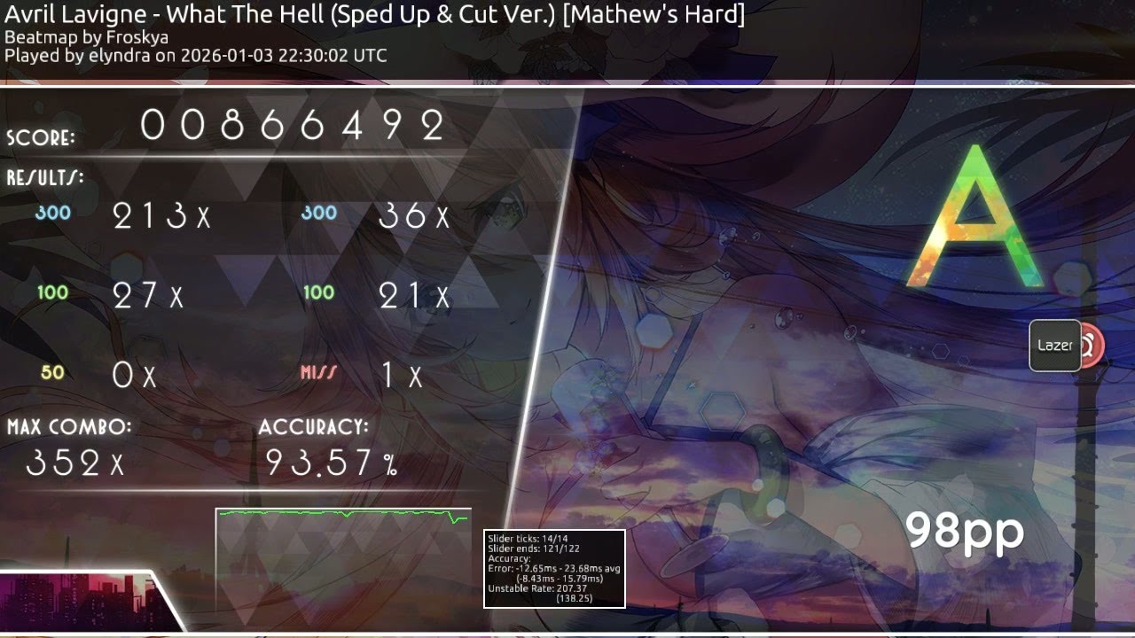 [5.13⭐] Avril Lavigne - What The Hell (Sped Up & Cut Ver.) [Mathew's Hard] +DT 98pp - elyndra