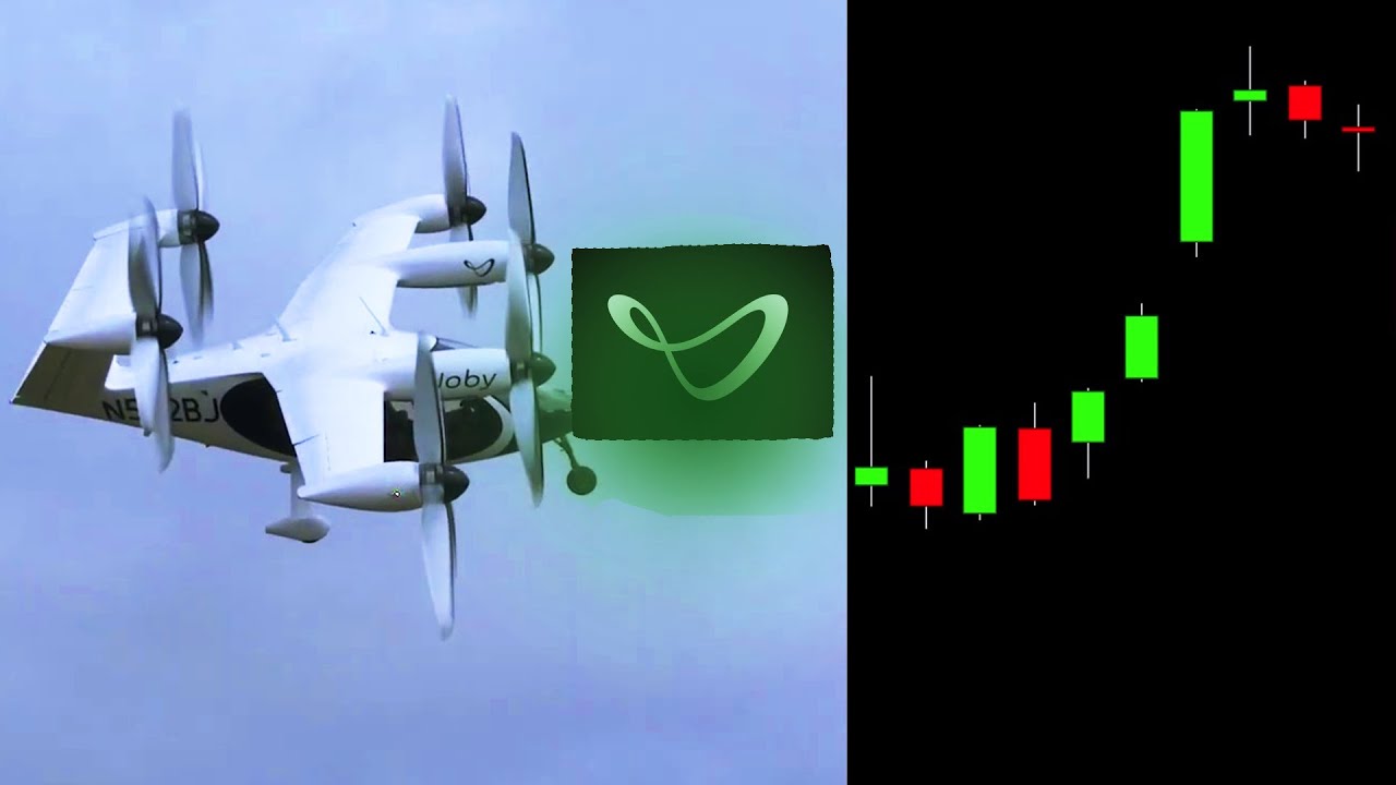 Акции компании Joby Aviation, занимающейся производством электросамолетов, готовы к последующему ...