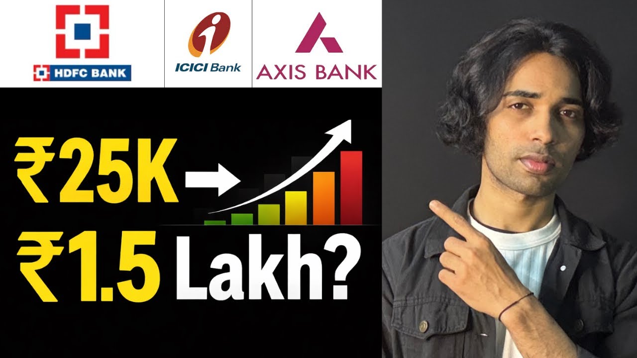 Salary Growth in Private Banks | How ₹25K Becomes ₹1.5 Lakh | Appraisal Promotion & Switch Explained
