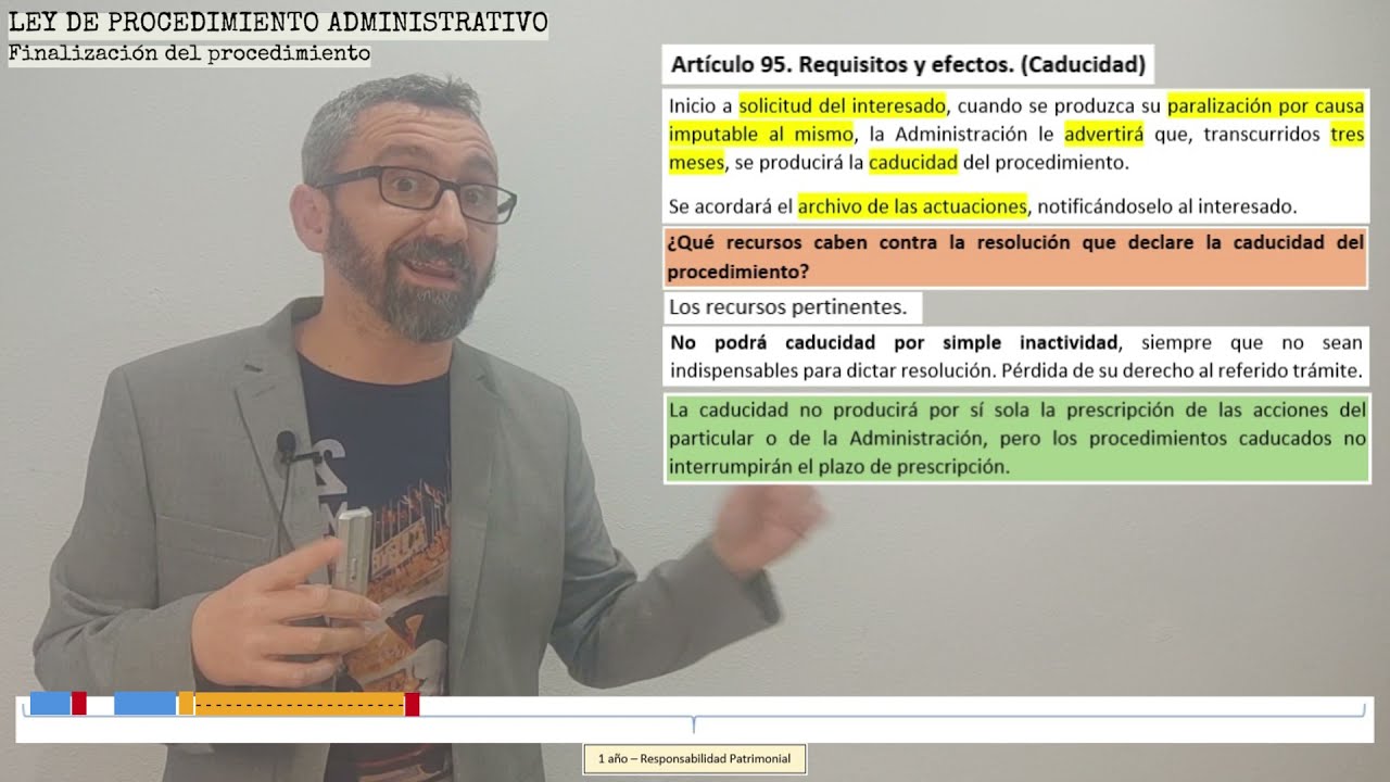 Ley 39/2015 Procedimiento Administrativo 8a Parte - Finalización del procedimiento