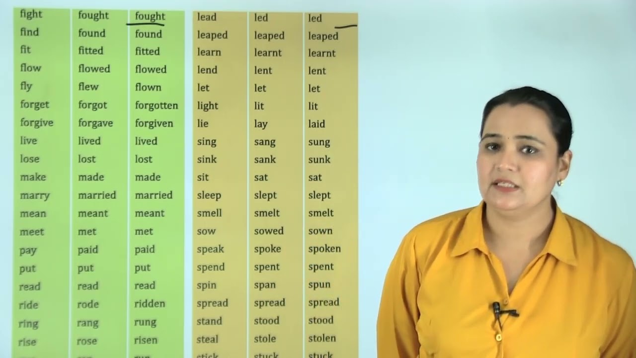 Ch 16 | Animation Junction | Grammar | Class 04 | Forms Of Verbs | For children