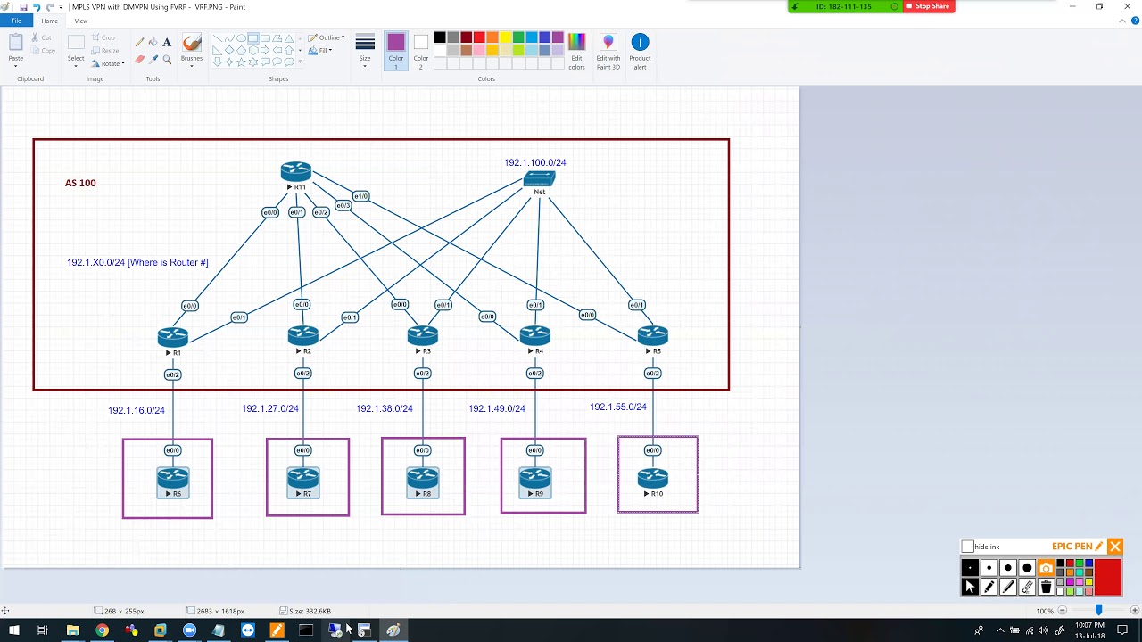 MPLS VPN with MP-BGP RR & FVRF - II