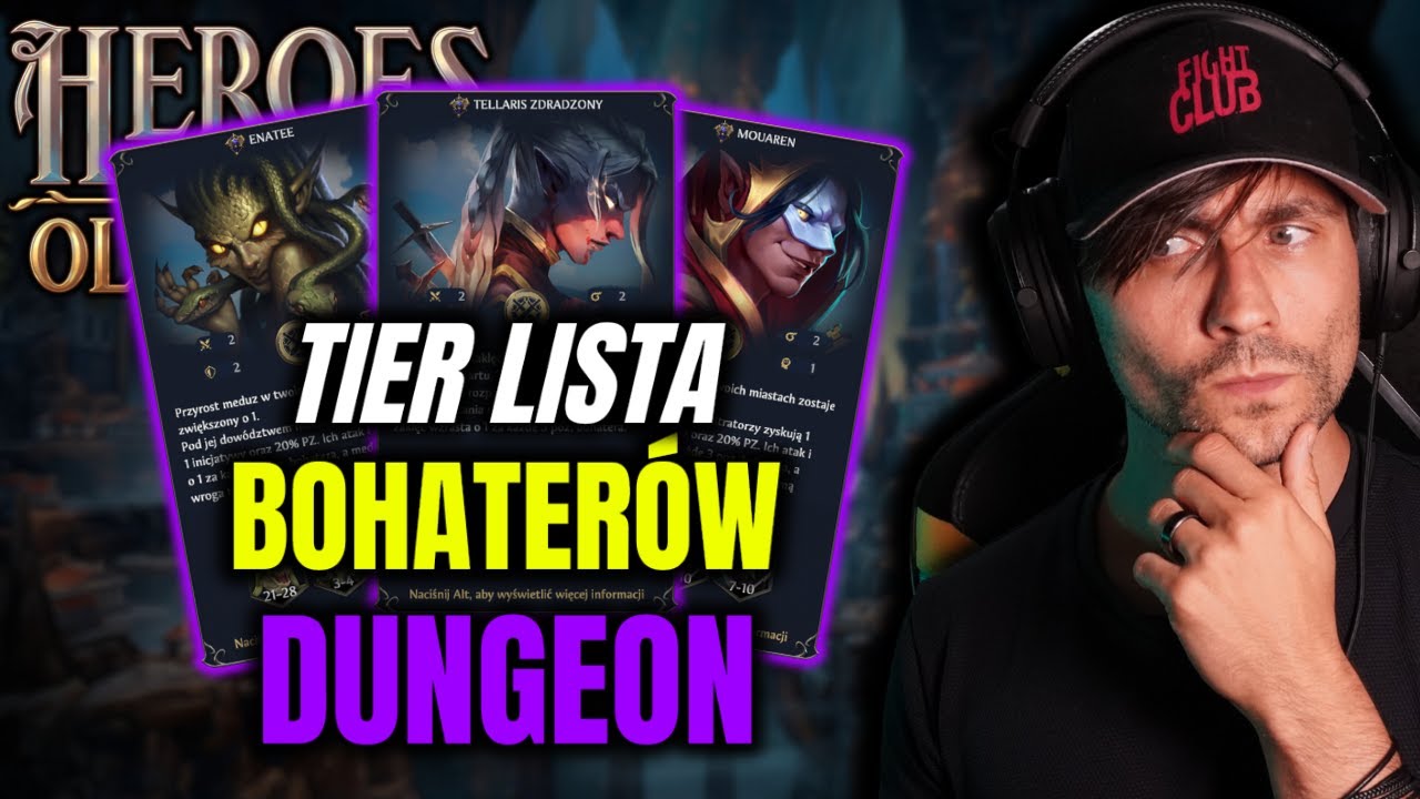 TIER LISTA Bohaterów LOCHU w Olden Era! 🔥 Kto jest NAJMOCNIEJSZY?