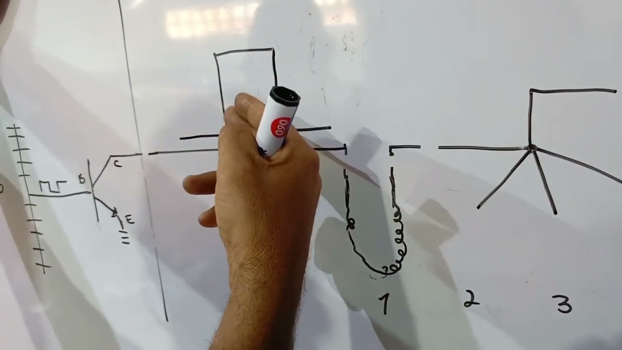 Código P0201. Diagnóstico paso a paso