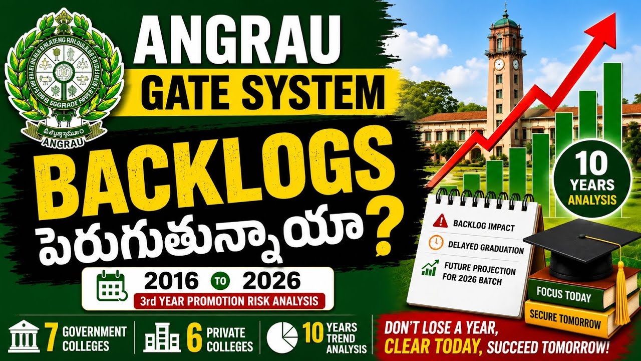 ANGRAU Gate System Impact Analysis 2026 | Third Year Promotion Risk 📊 | Agriculture Students Alert