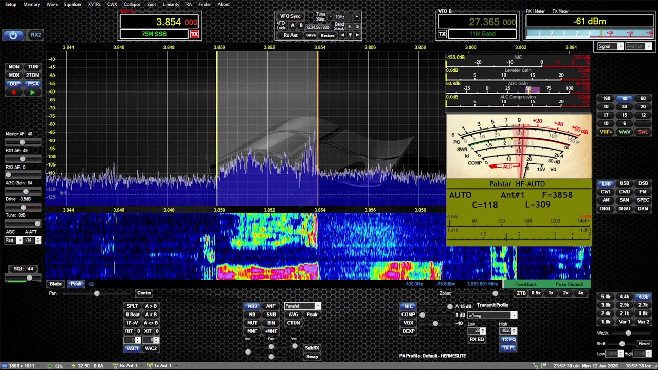 Audiophiles on 3.854