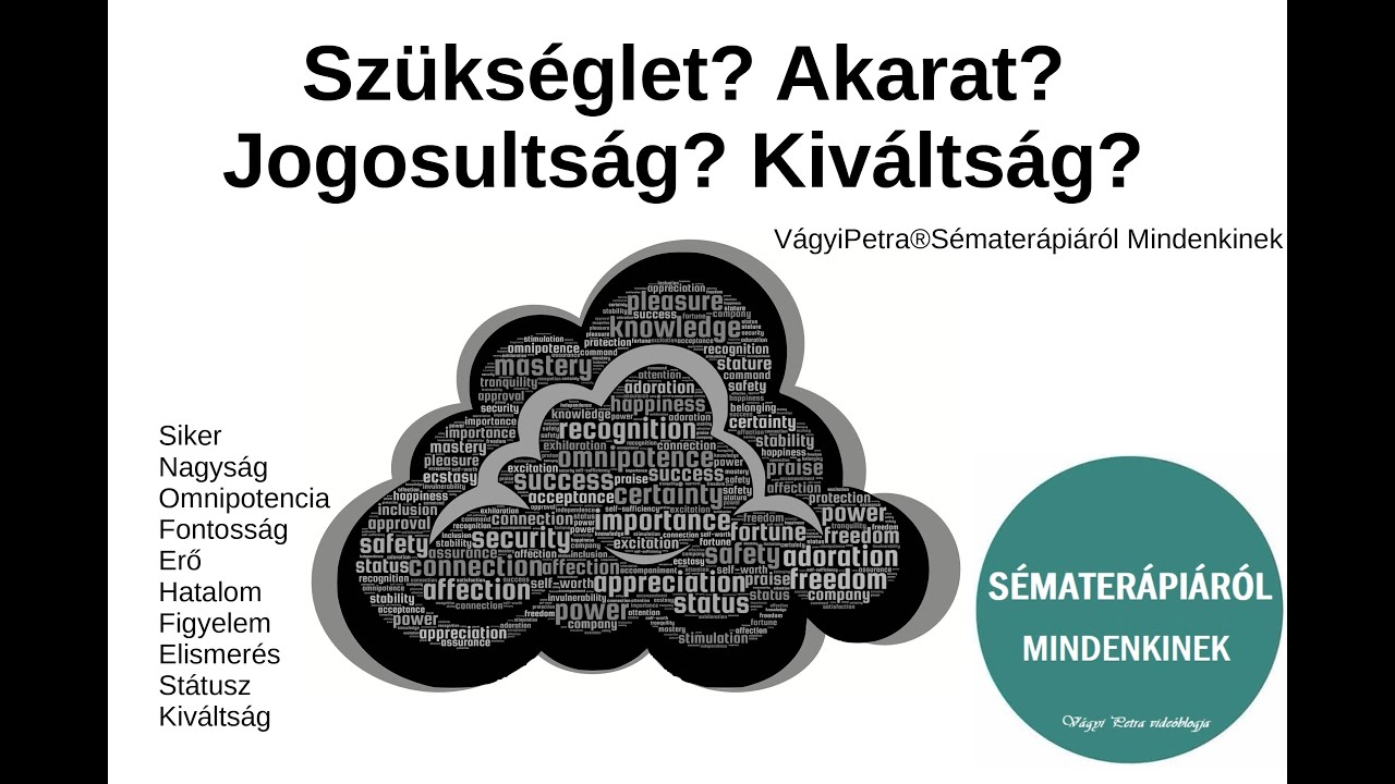 Szükségem van rá? Akarom? Jogom van hozzá? Ez nekem jár?