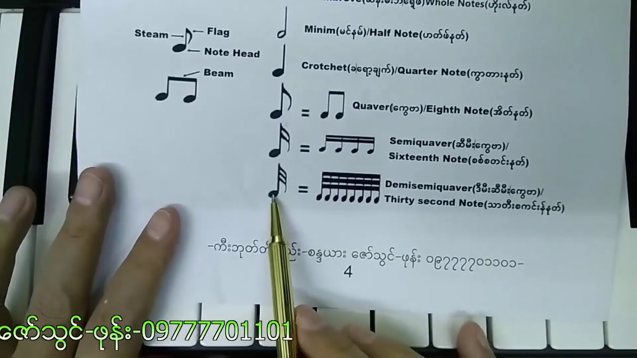 သင္ခန္းစာအပိုင္း(၈)