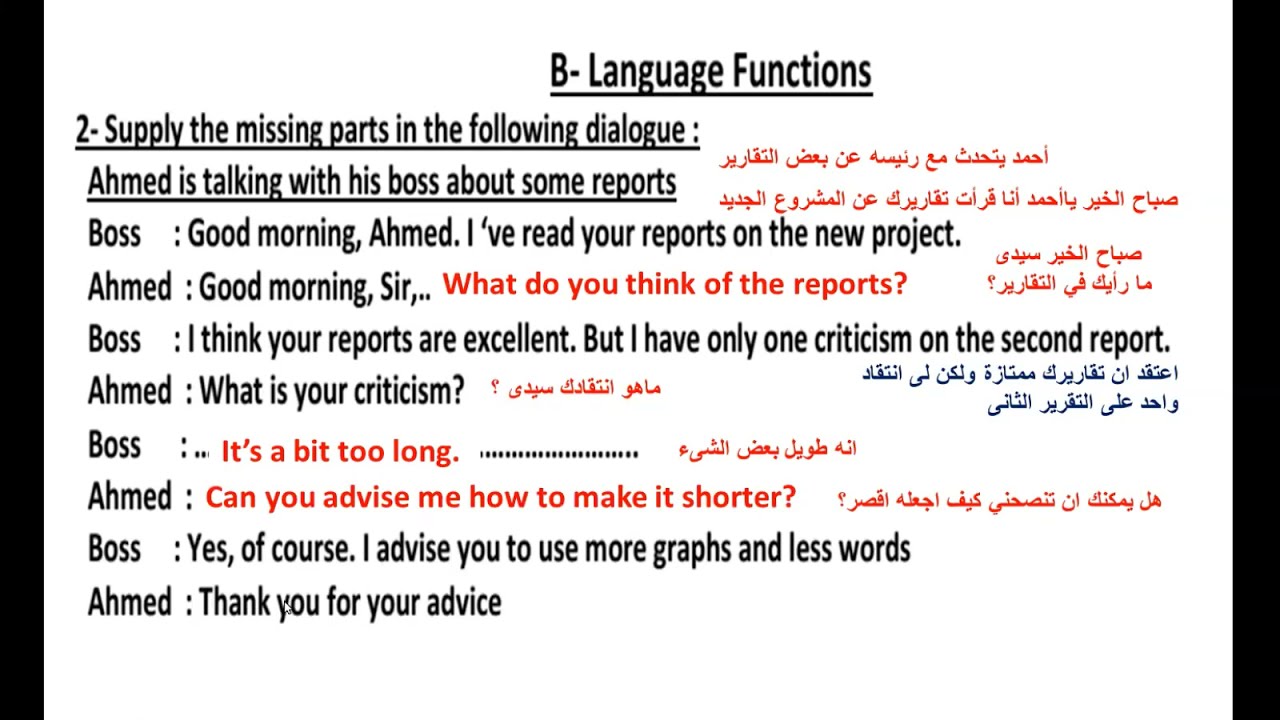 امتحان متوقع | اجابة امتحان اللغة الانجليزية للدبلوم 2019 دور أول | مراجعة ليلة الامتحان