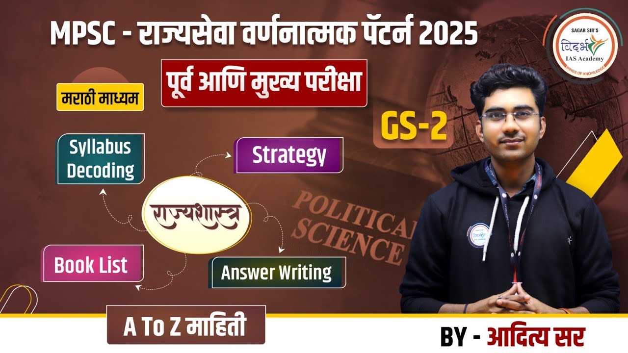 राज्यशास्त्र | Polity (Gs2)  | Syllabus Decoding | Book List | By आदित्य सर
