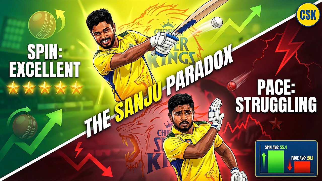 Sanju Samson vs Pace: The SHOCKING Truth!! Know your CSK player -  06