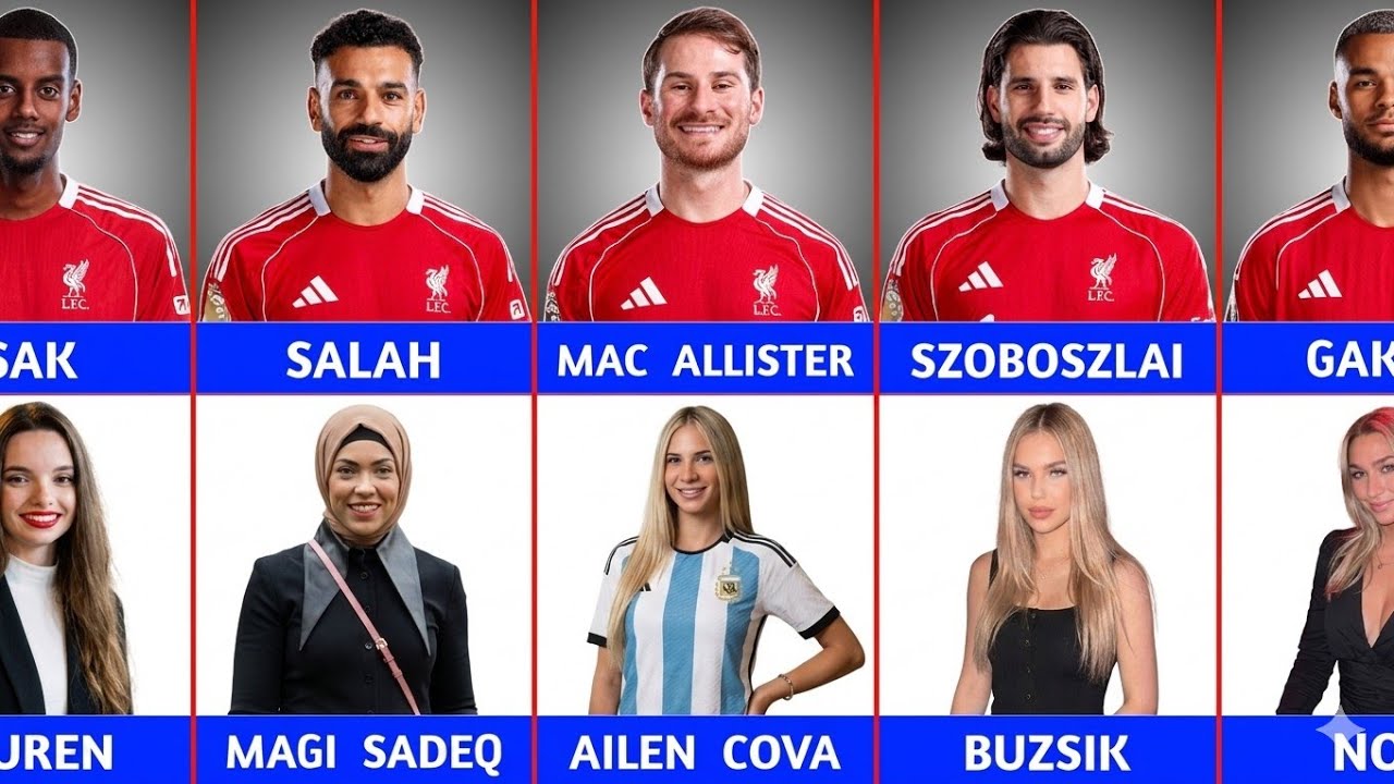 Liverpool Players and Their Wives & Girlfriends 2026 💑 | Full Squad