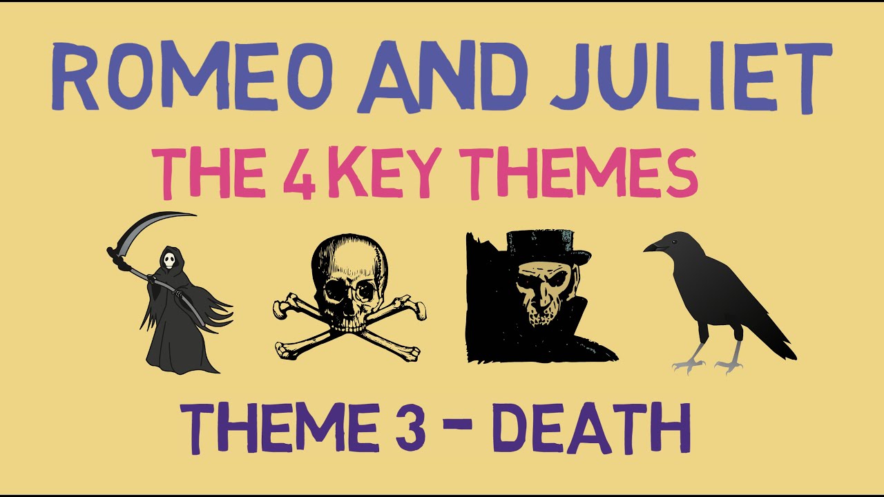 'Death' in Romeo and Juliet: Key Quotes & Analysis