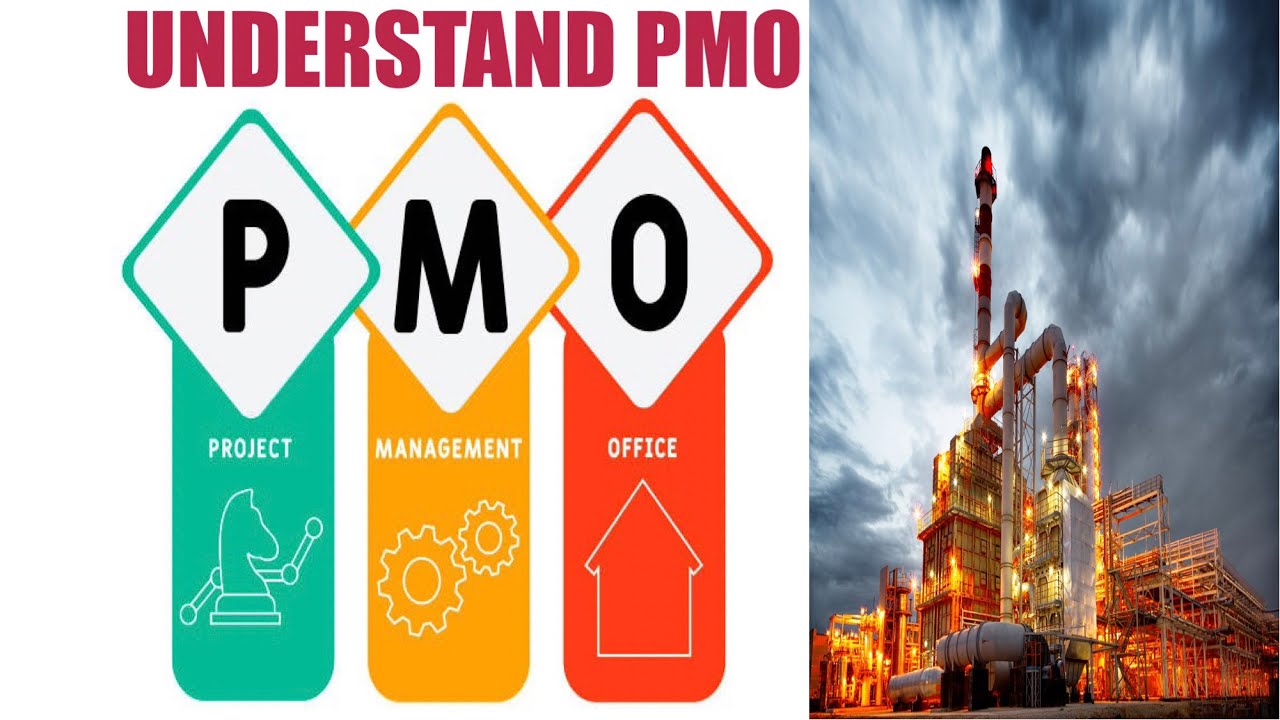 Understand PMO (Project Management Office) l #pmo #projectmanagement #Projectmanagementoffice