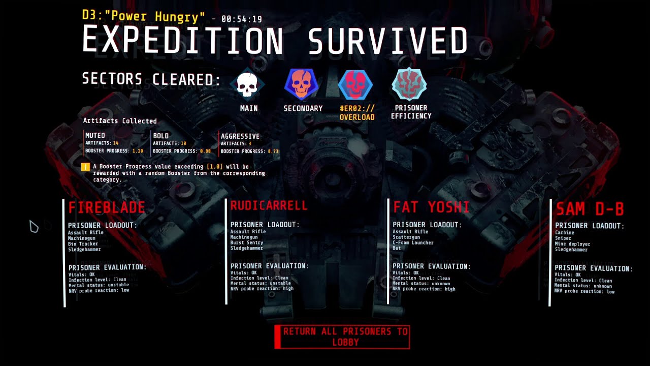 GTFO R6D3 Prisoner Efficiency