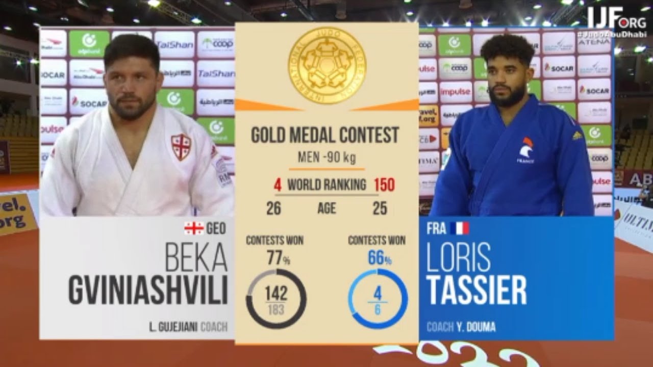 Beka Gviniashvili vs Loris Tassier | Final -90 Abu Dhabi Grand Slam 2022