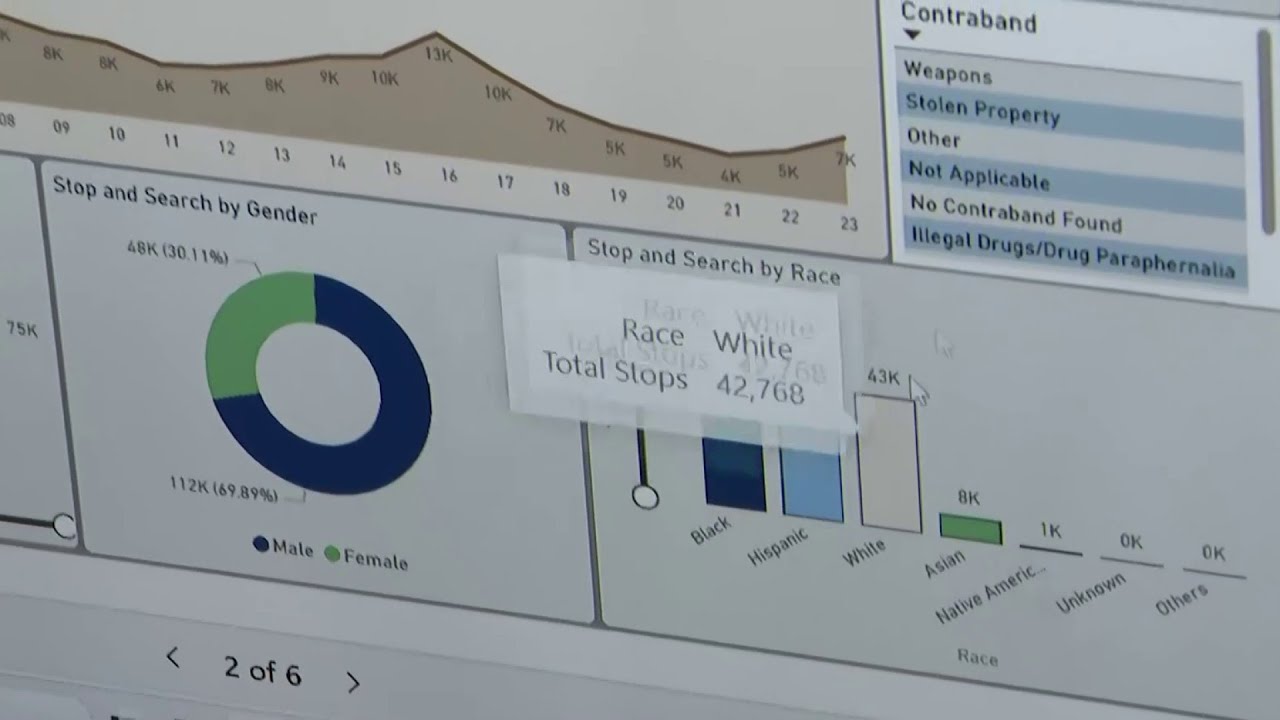 The City of Houston is launching a new dashboard for policing data