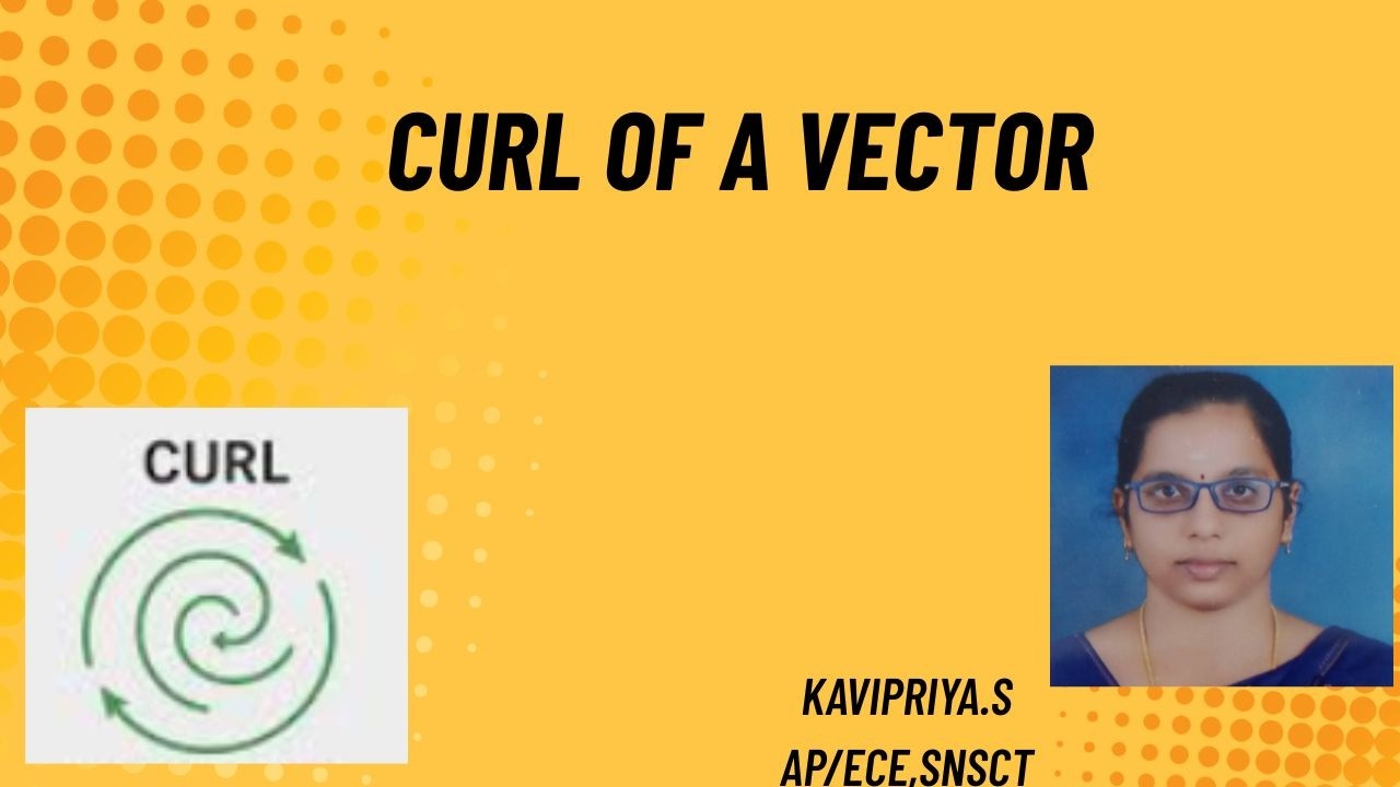 curl of a vector | Electromagnetic Fields and Waves |SNS Institutions