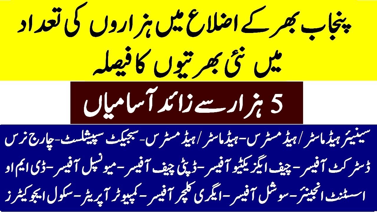 PPSC Upcoming Jobs 2019 | Subject Specialist Headmaster/Headmistress, Local Govt, Charge Nurse Jobs