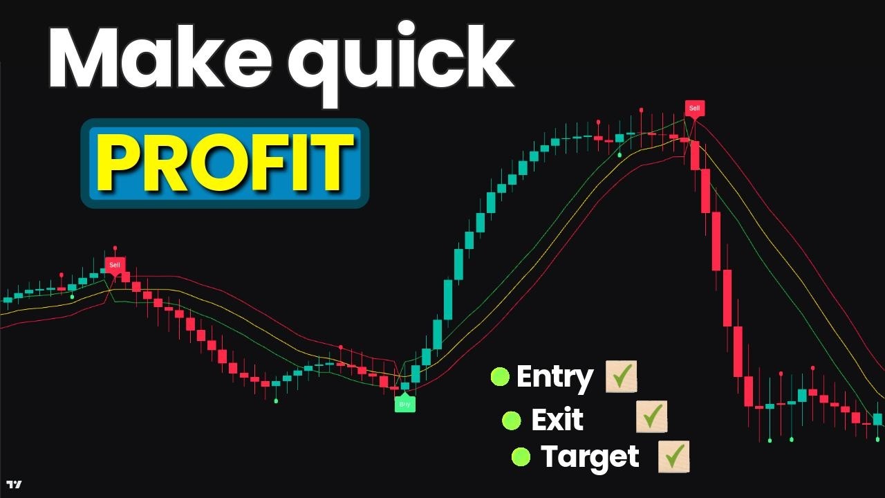 The #1 TradingView Indicator You Need to Succeed NOW