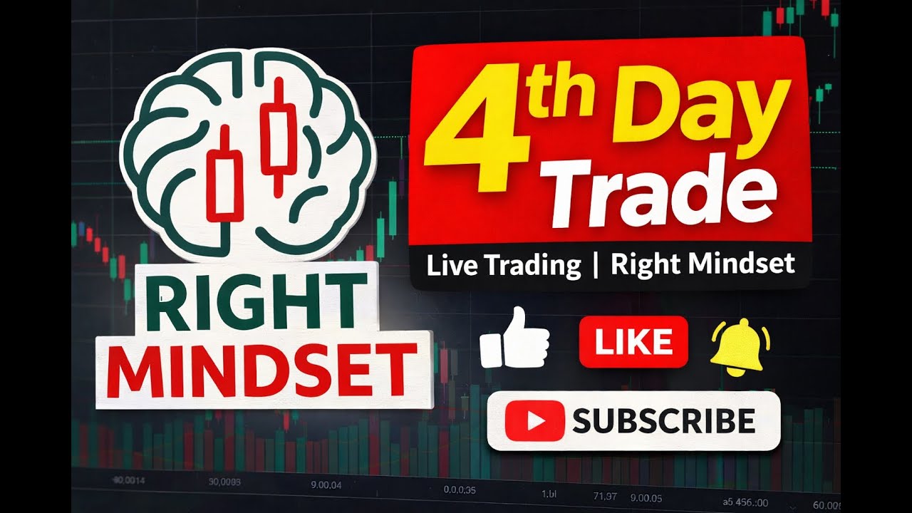 Right Mindset | Stock Market Strategy | Breakout, Indicator, Tips & Tools 🔥📈