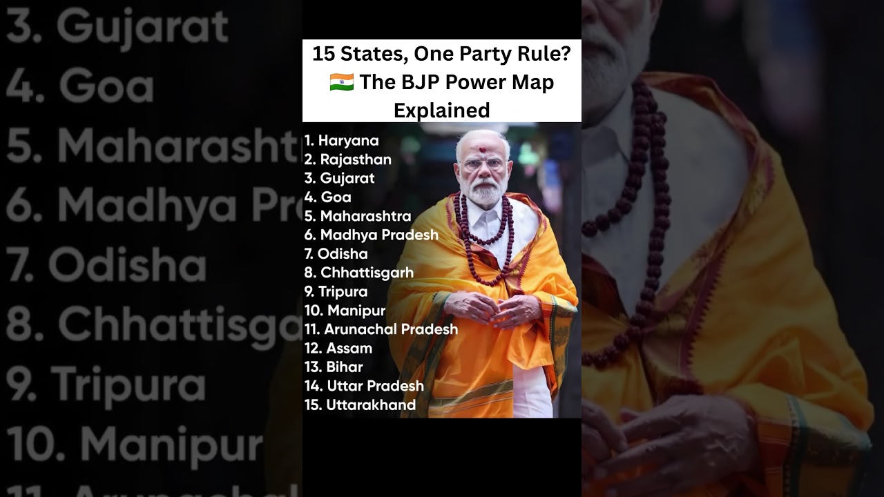 BJP Controls How Many States? The Answer Shocks Everyone #election #map #india
