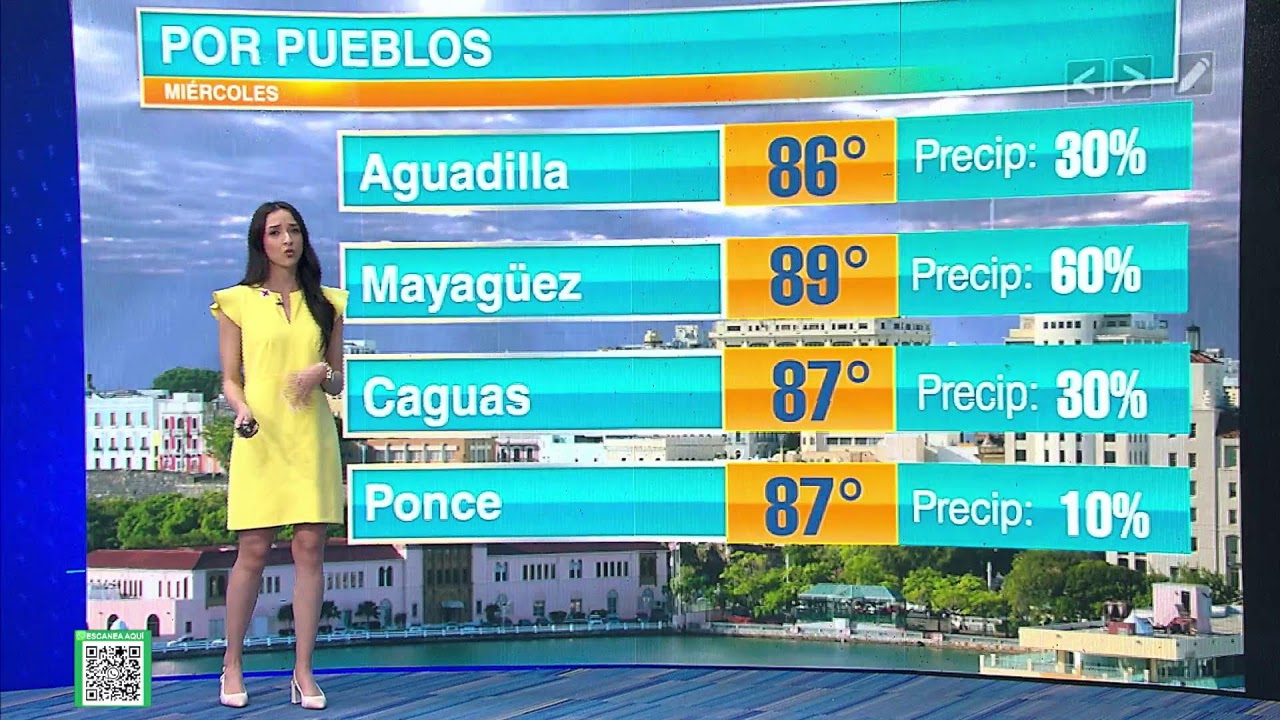 [EN VIVO] WIPR TV presenta Primera Edición de Notiséis 11:30 AM | 18 de marzo de 2026
