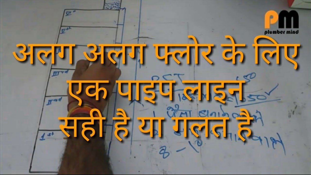 ek outlet pipe shi he ya galat