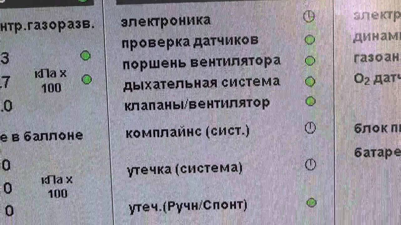 2 НДА Primus тестирование