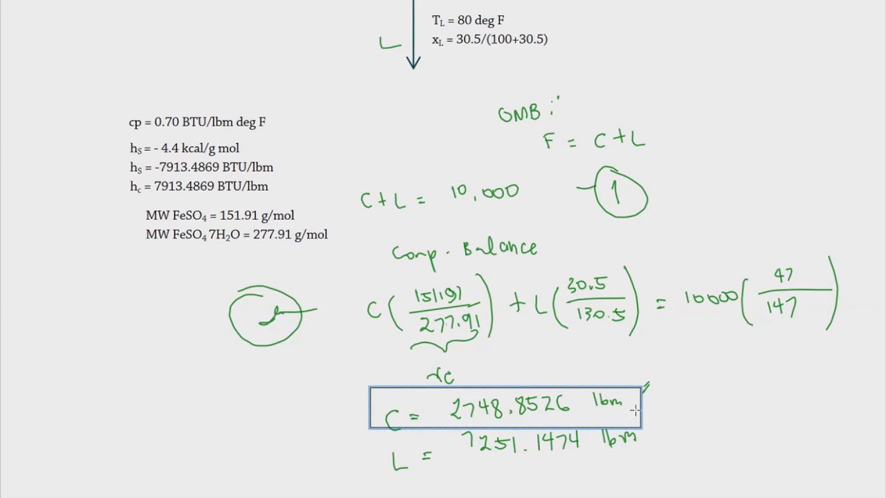Crystallization - Part 3/3: Crystallization with no Evaporation + Heat Balance