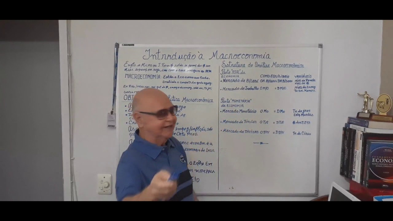 Introdução a Macroeconomia