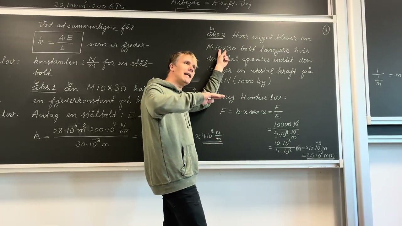 Maskinelementer fjederkonstant bolt