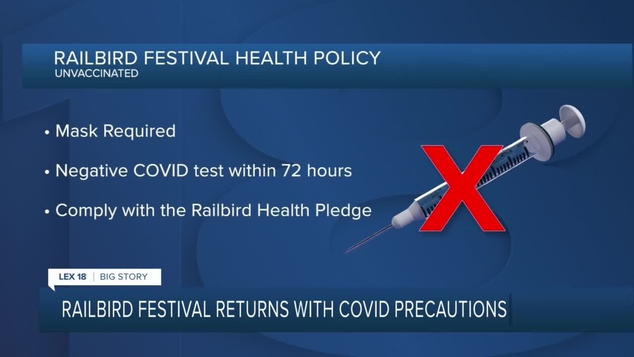 Railbird festival returns with COVID precautions