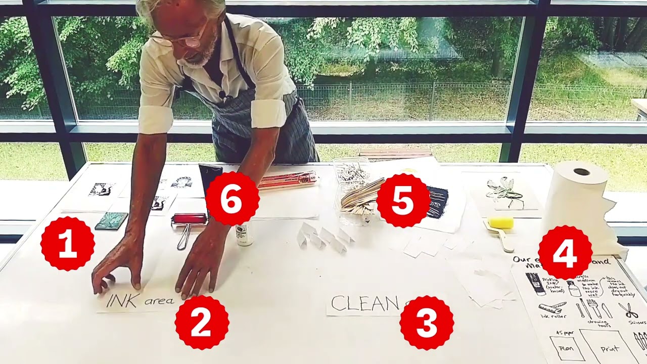 My classroom mise en place: Printmaking with Rob the Art Teacher