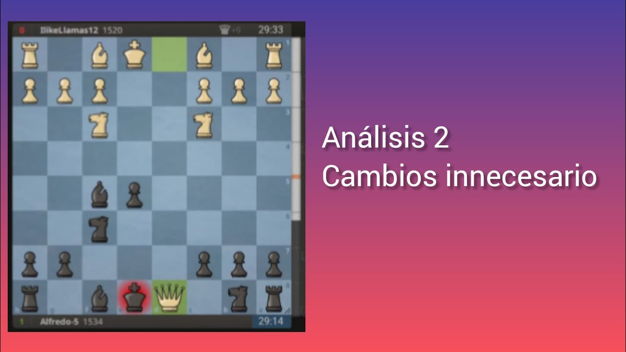 Análisis #2 Cambios Innecesario 