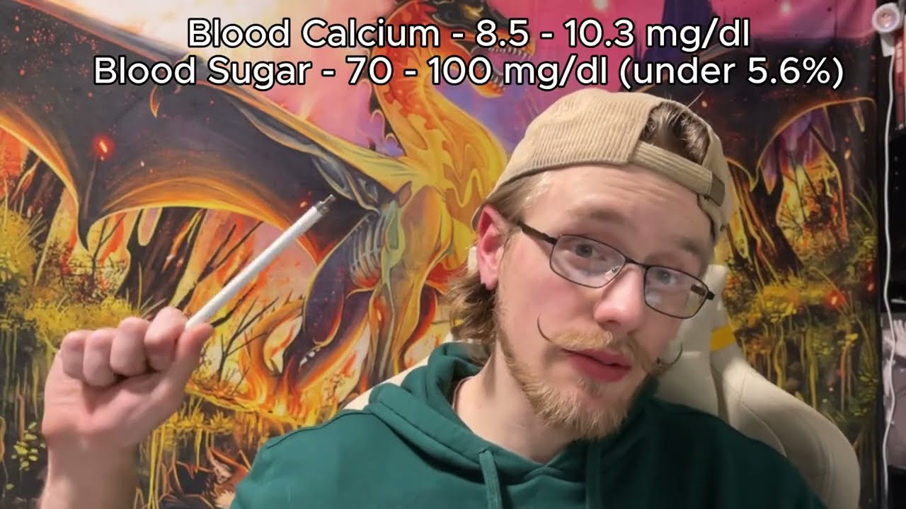 A decent review of Hormones, Endocrine, and Repro