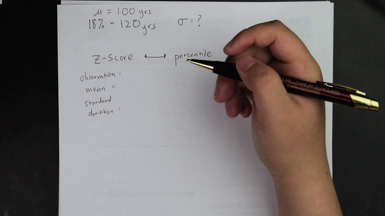[FASTREV] - AP Statistics - Normal Distribution (Z-Score)