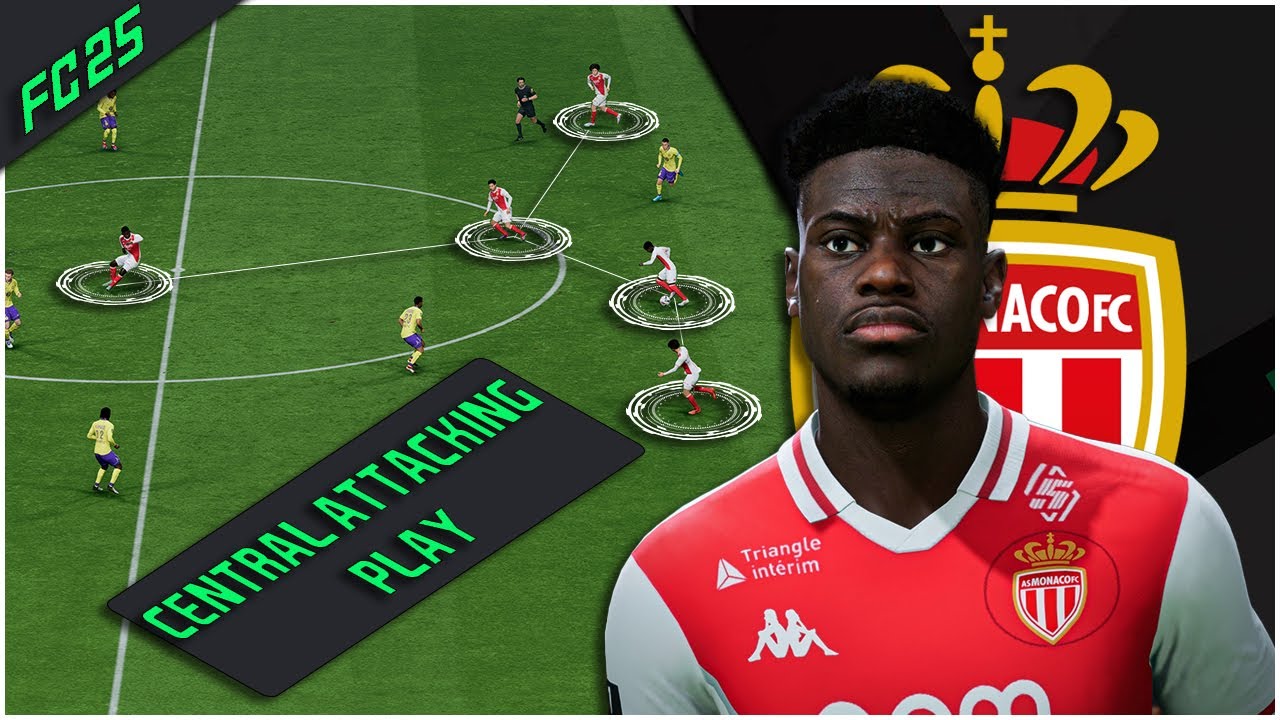 Adi Hütter's AS Monaco Tactics Explained | EA FC 25