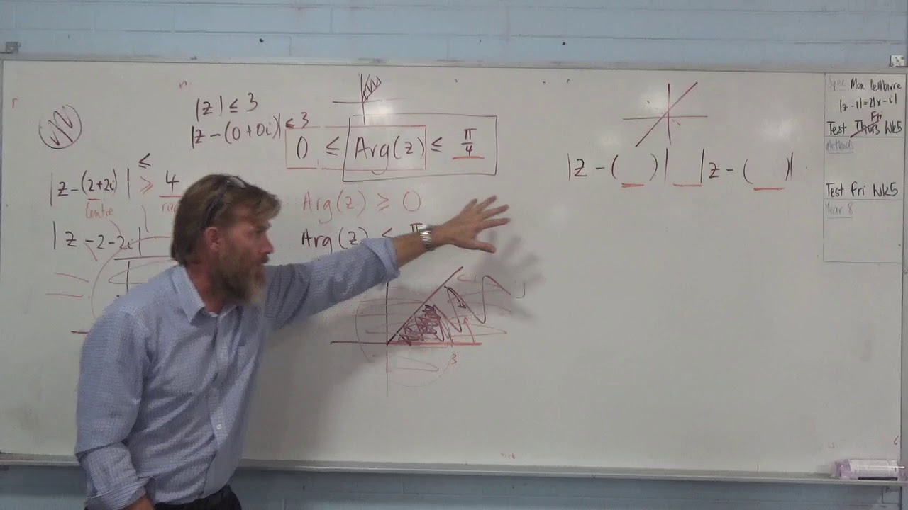 Year 12 Specialist: Crash course on graphing on the Argand Plane!