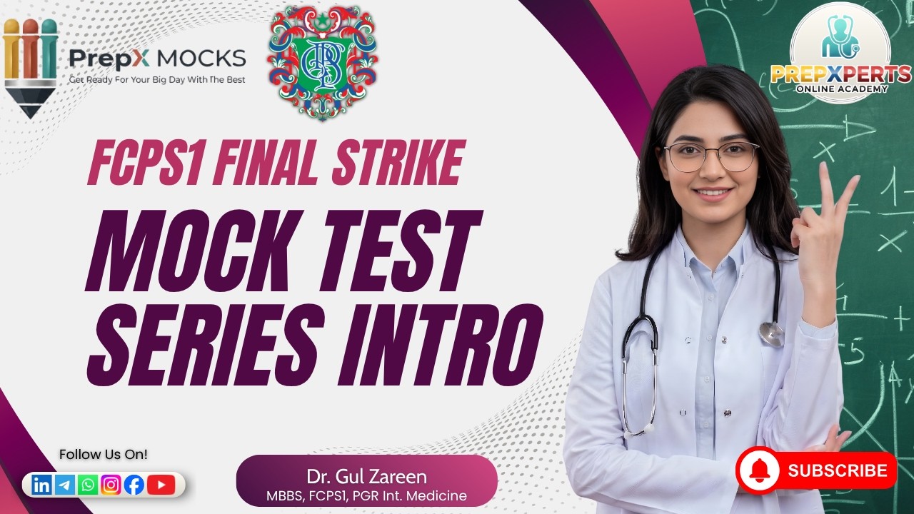 FCPS1 Mock Test Session: Why you should join!